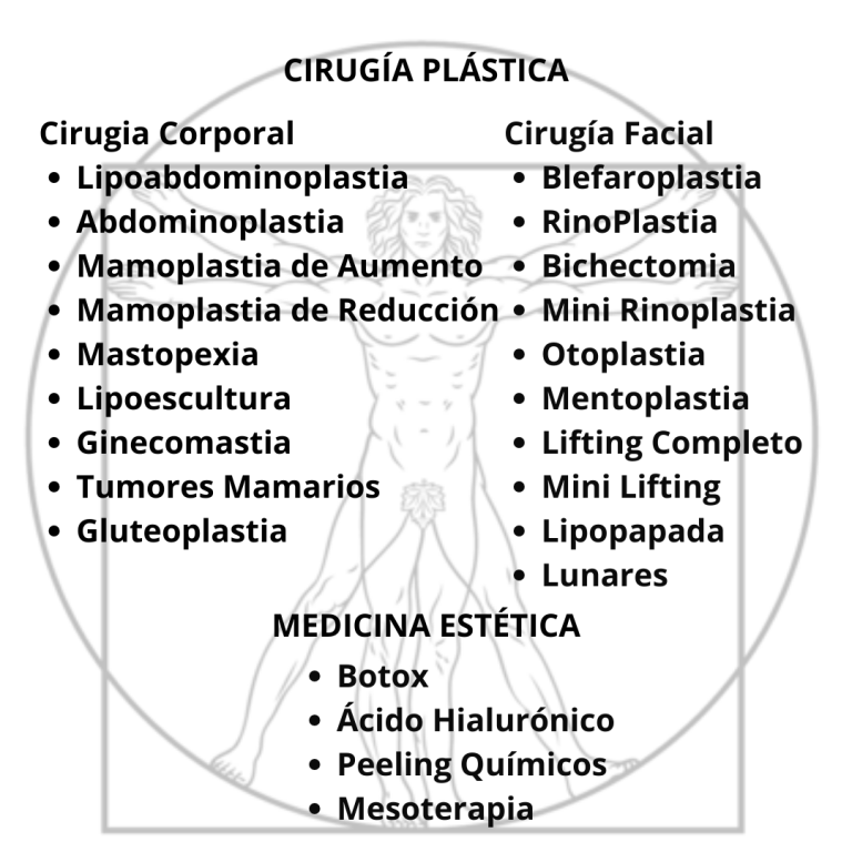 Clínica Chronos: Cirugía Plástica en Puerto Montt